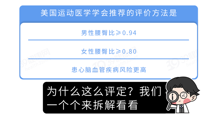 女性|屁股大、大腿粗的女性更健康長(zhǎng)壽！