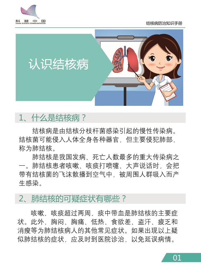 認(rèn)識(shí)結(jié)核?。?月24日 世界結(jié)核病防止日）